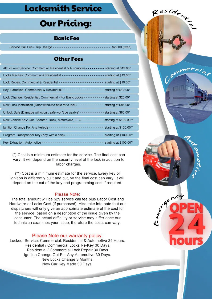 Golden Locksmith Services New York, NY 212-659-0026